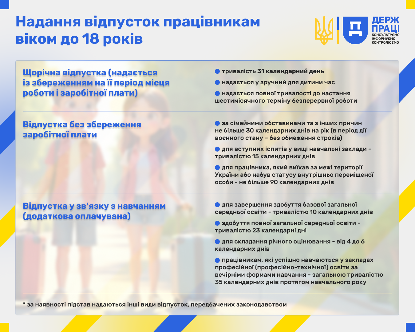 12 ЧЕРВНЯ - ВСЕСВІТНІЙ ДЕНЬ БОРОТЬБИ З ДИТЯЧОЮ ПРАЦЕЮ